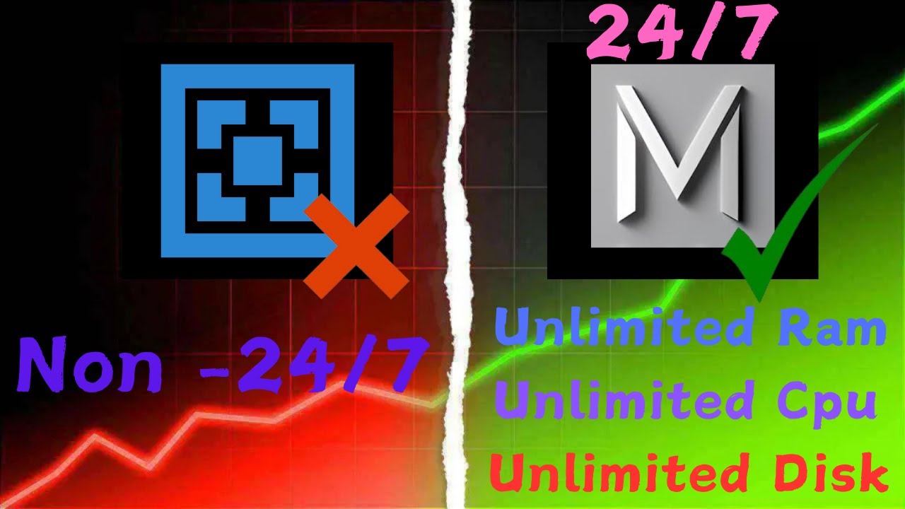 Best 24 7 free minecraft hosting with upgradable specs and