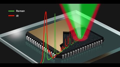 Webinar: Identifying organic contaminants with submicron IR & simultaneous Raman