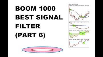 BOOM 1000 INDEX-BEST SIGNAL FILTER (PART 6)