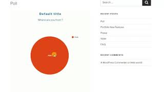 Poll Maker User Data Overview