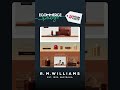 Nice List: R.M.Williams' PLPs