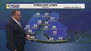 Clouds clearing tonight, Colder mornings ahead