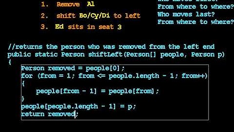 Shifting Array Elements 3