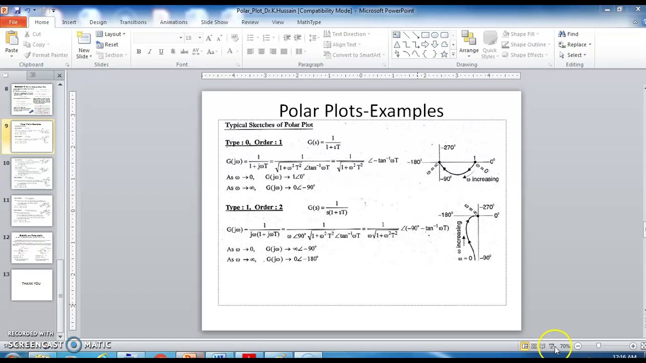 POLAR PLOT Examples and Stability Analysis - YouTube