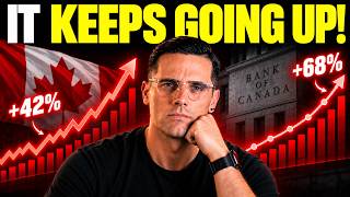 This is EXACTLY what to do before the Bank of Canada Raises Rates