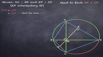 The Brahmagupta Theorem