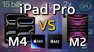 iPad Pro M4 Oled VS iPad Pro M2 micro Led ¿Que ha MEJORADO?