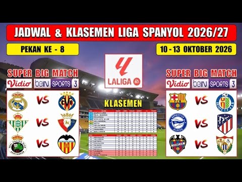 808bet x jetwin77 - Jadwal Liga Spanyol 2026 Pekan Ke 8 ~ REAL MADRID vs VILLARREAL ~ BARCELONA vs GETAFE ~ Laliga 2026