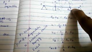 RTU AIRCRAFT STRUCTURE 1 MAXWELLS RECIPROCAL THEOREM