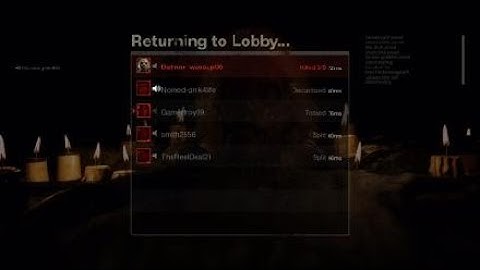 Friday the 13th:Crystal Lake part 8 Jason pig splitter 9/8 no survivors