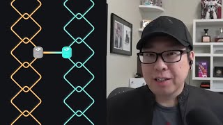 What Is the Liquid Network?