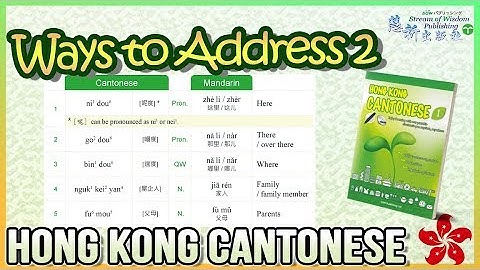 【HK Cantonese】Ways to address 2 ❘ Online Cantonese Lesson ❘ SOW Language Center| 🌱 SOW 慧祈語言中心