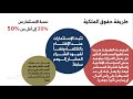 المحاضرة الثالثة طريقة حقوق الملكية الاستثمارات طويلة الأجل في الأسهم المحاسبة المتوسطة 2