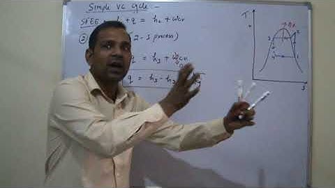 RAC (Hindi) L 04 (vapour compression refrigeration cycle) By Mr Vikash Kumar