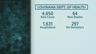 Louisiana COVID numbers improving