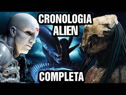 Depredador Aliens - Ingenieros - Cronología COMPLETA 2023
