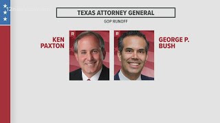 Statewide, area races to follow during the 2022 Texas midterm primary runoff elections