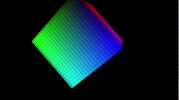 Volumetric Visualization in OpenGL