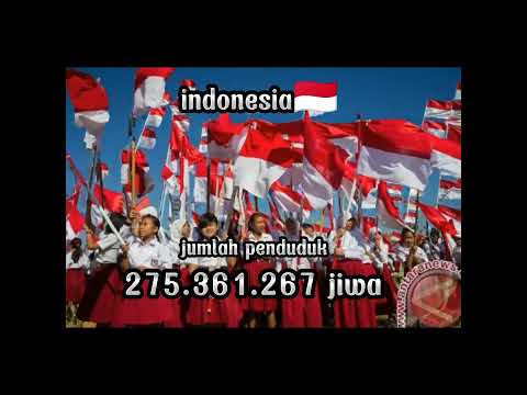 7 perbedaan indonesia🇮🇩 dan arab saudi🇸🇦 (salam perdamaian ya)