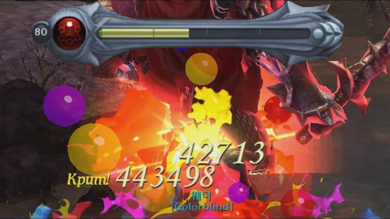 Aion 7.0 PVE Painter Best Stats | Manastones | Rotation