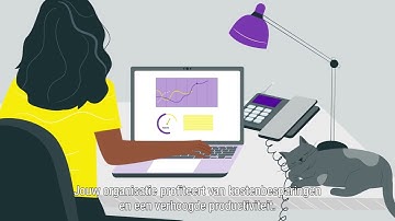 Microsoft Teams Operator Connect van Gamma