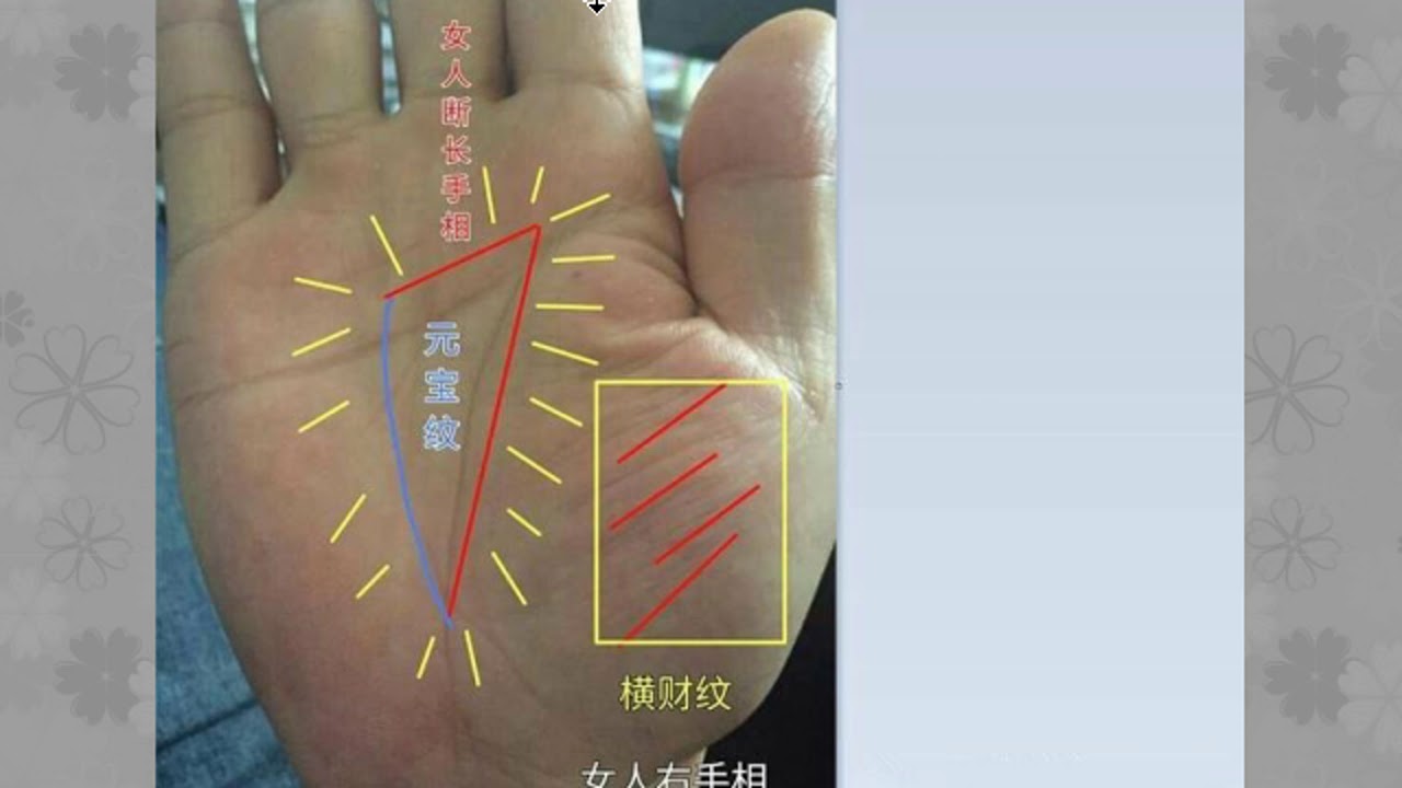 手相有此纹的人 百里挑一福禄无穷 Youtube 手相有此纹的人 百里挑一福禄无穷 Youtube