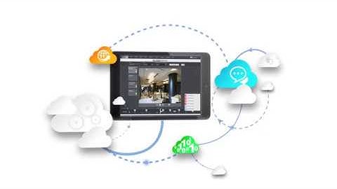 The Simplicity of Brivo OnAir Software