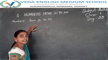#1st CLASS MATHS# (DAY 33) Chapter5 Numbers From 21 To 100