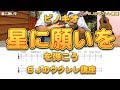 星に願いを（ピノキオ）を弾こう～TAB譜・解説付き／ 【毎日更新】BJのウクレレ講座 No.230