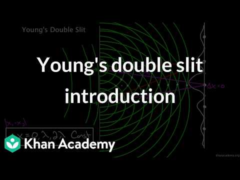 Young's double slit introduction | Grade 12 | Physics | NCERT | Khan Academy (IN accent)