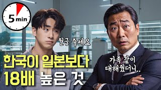 한국의 임금체불율이 높은 이유 #5분심리학 #임금체불 #가족같은회사 #조직문화 #집단인식 #수직적