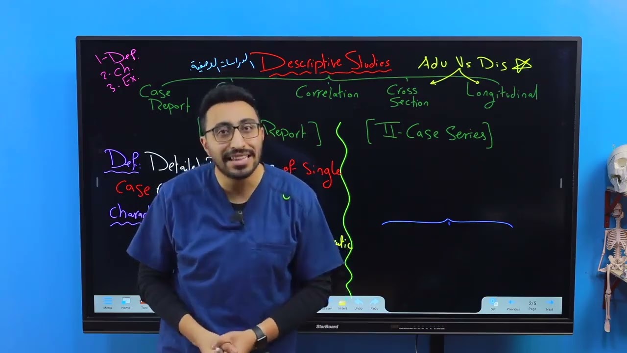 Research 2026 -  lec 1 (Research Introduction & Descriptive Studies) - part 3