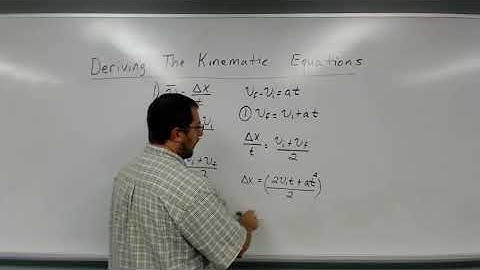 Kinematic Equations Derivation