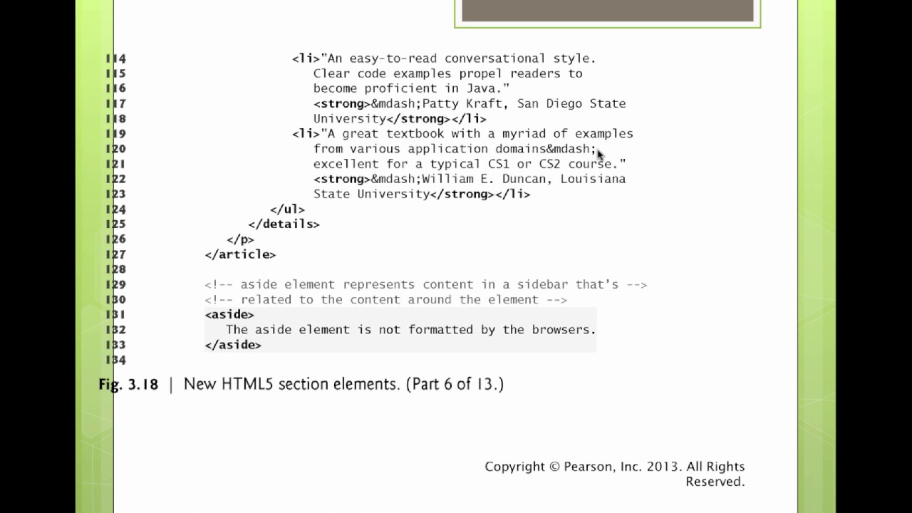HTML5 Sections, Header, Footer, etc.