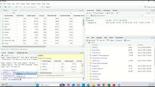 Principal Component Analysis with R