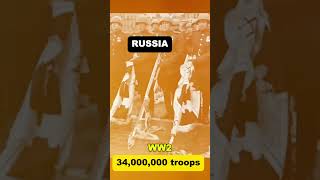 Did WW2 Have More Soldiers Than Today? #ww2 #military #comparison