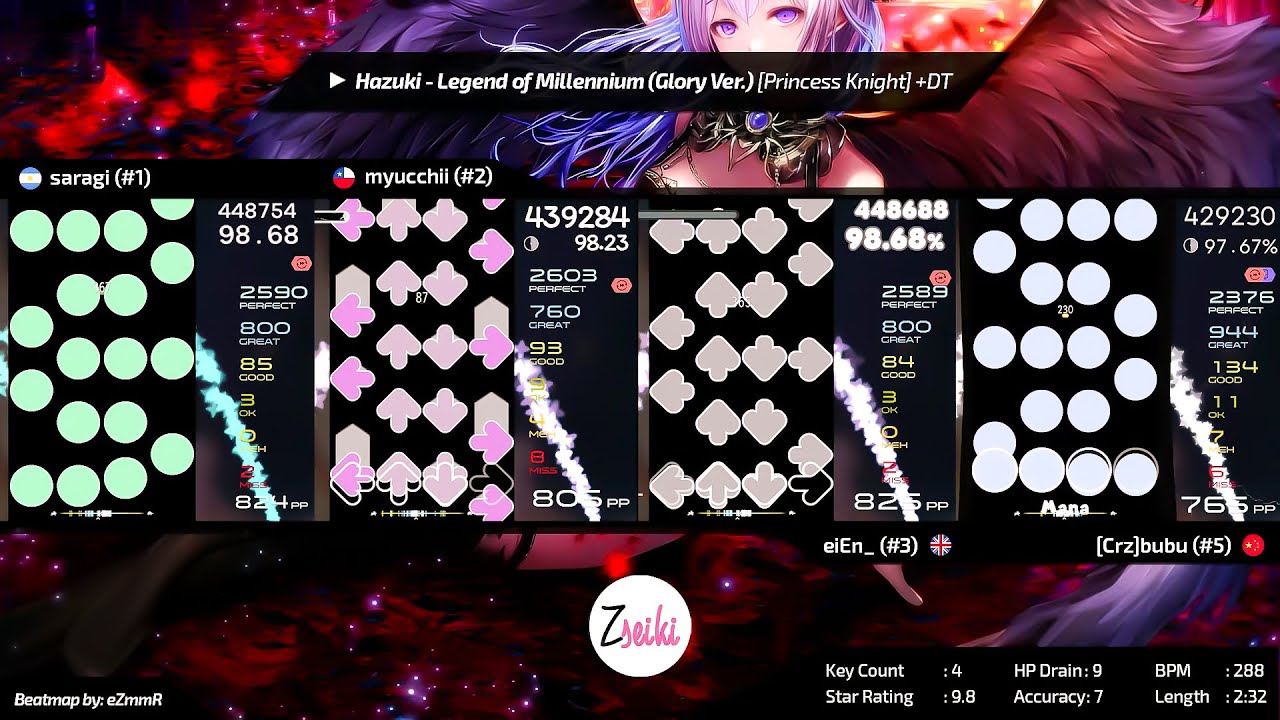 saragi vs myucchii vs eiEn_ vs [Crz]bubu | Legend of Millennium [Princess Knight] +DT - osu mania