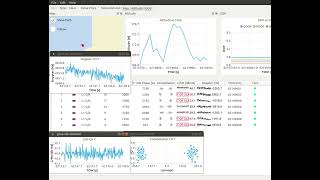 Realtime glonass reception  hackrf, gnss-sdr