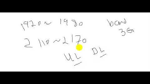 RF Optimization 5/م.مراد الحجاوي