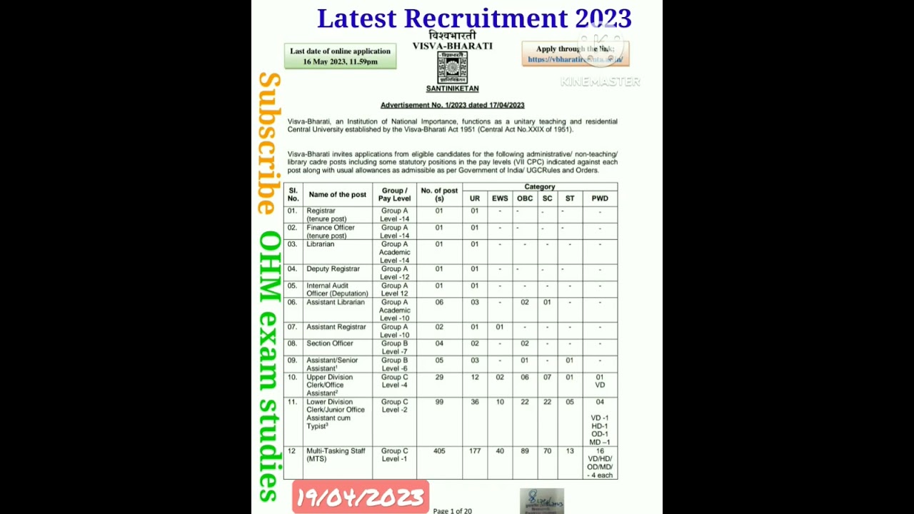 Visva Bharati University LDC, Multi Tasking Staff & Other Recruitment 2023 – posts709 