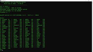 CP/M-80 2.2 (Control Program for Microcomputers) — OS That Came Before MS-DOS
