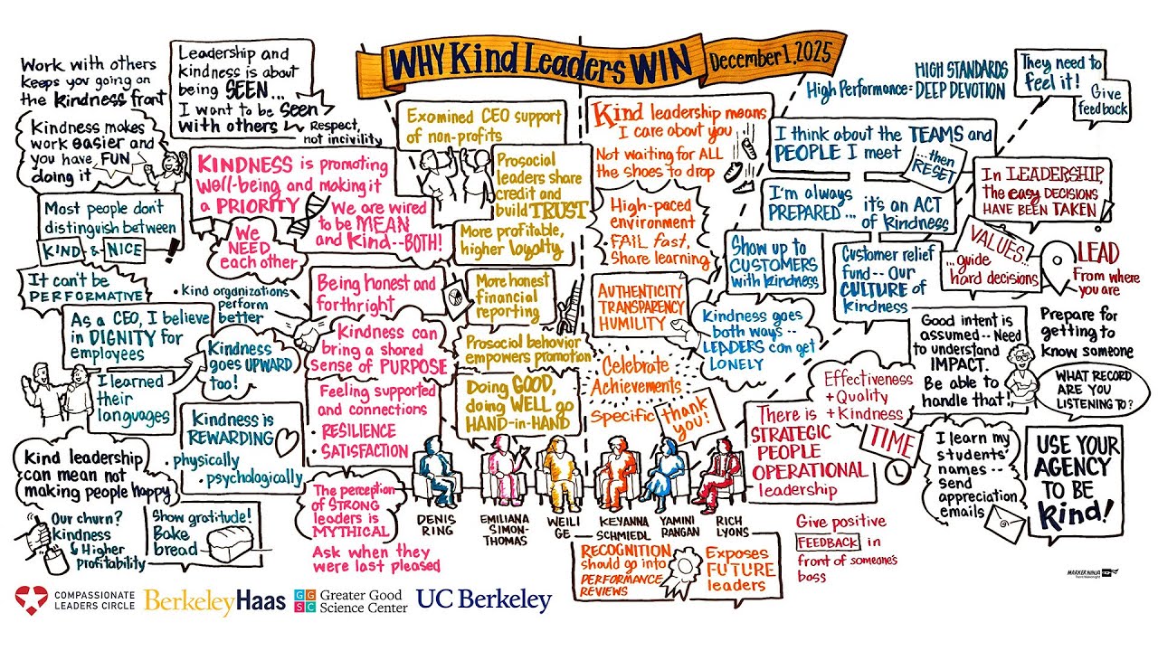 Why kind leaders finish first (according to science)