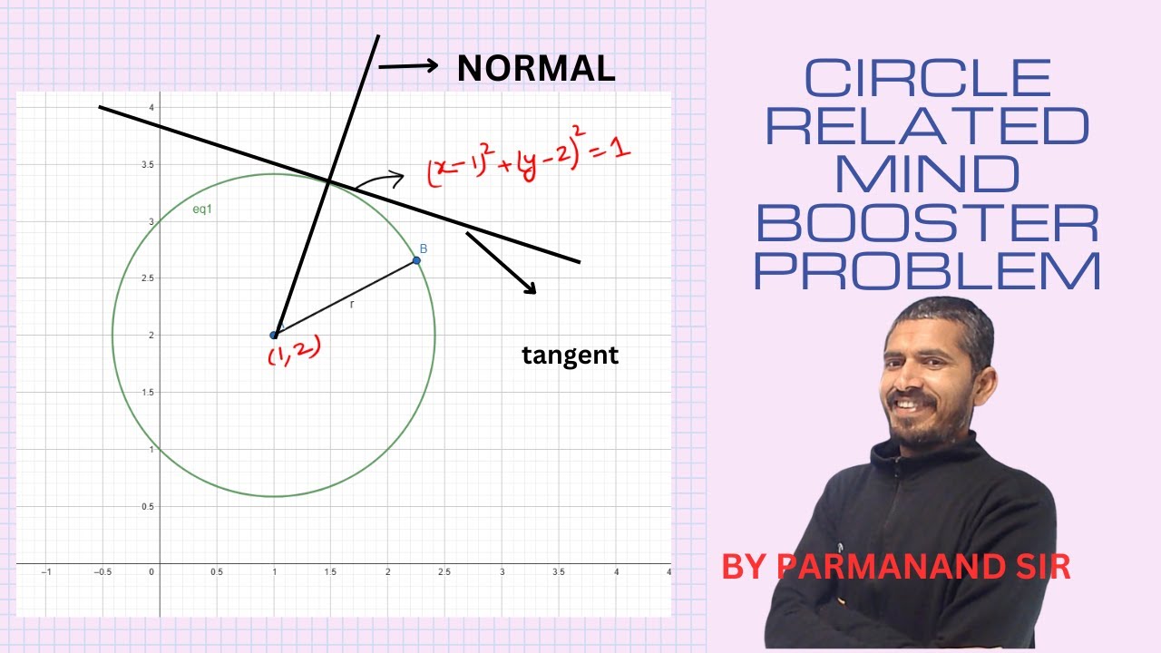 JEE 2025: Circle related mind booster problem | Basic and Problem ...