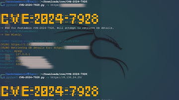 Beware: FastAdmin Vulnerability Disclosure CVE-2024-7928