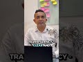 GDPR