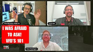 VFDs 101: Why Drives Are Changing HVAC Forever | ABB + HVAC TV