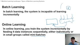 ch1 The Machine Learning Landscape
