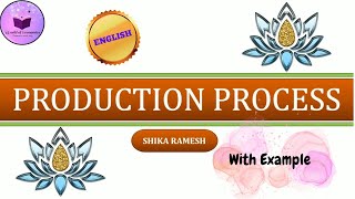 How Production Happens in Economics (Stages Explained)