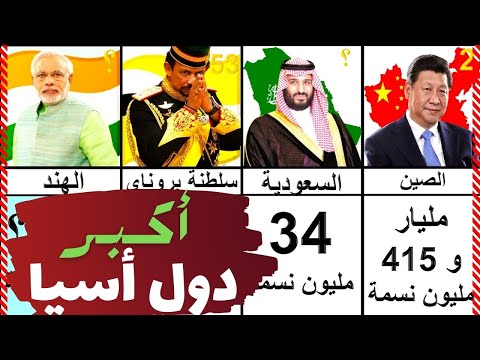 ترتيب دول آسيا حسب عدد السكان 2025