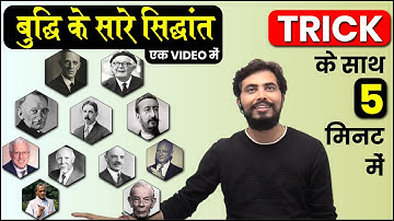 बुद्धि के सारे सिद्धांत Trick के साथ 5 मिनट में With Rohit Sir || ADHYAYAN MANTRA ||